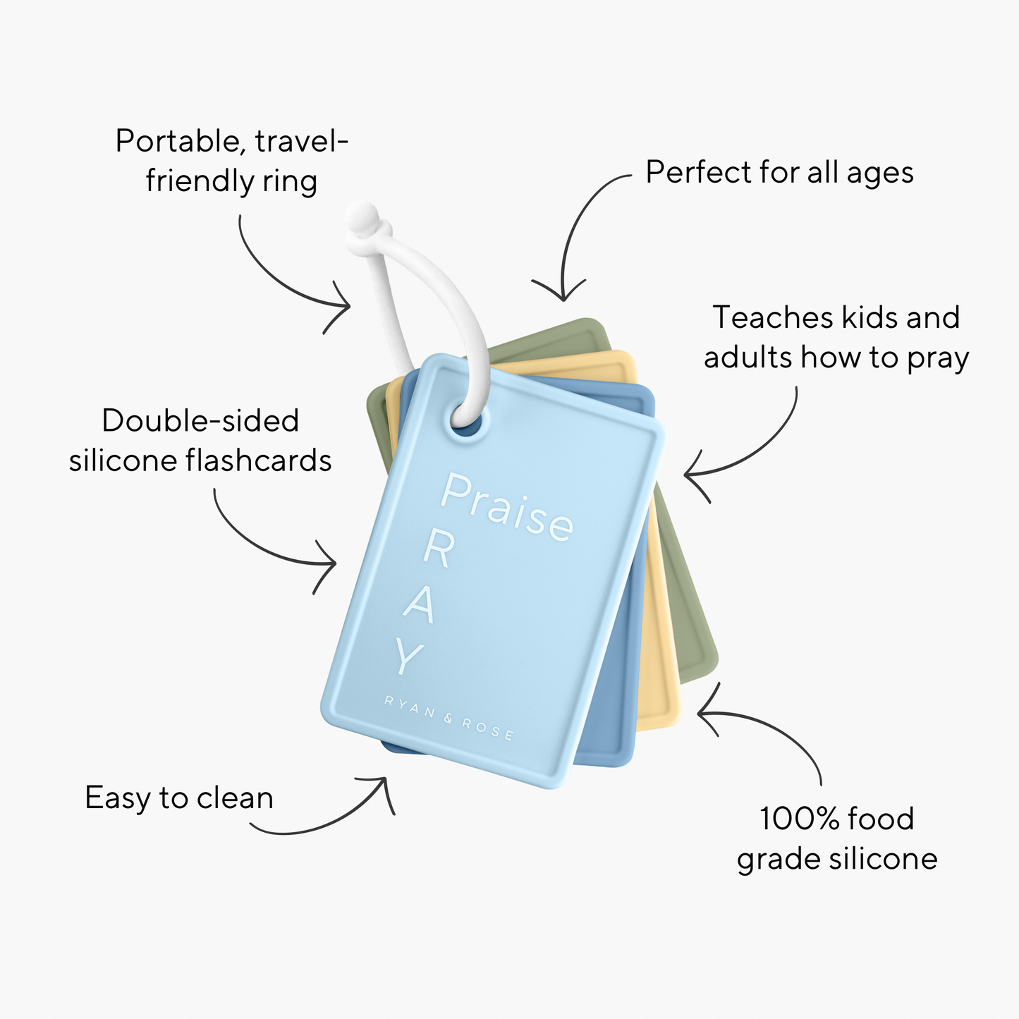 PRAY Flash Cards: Faithful Servant